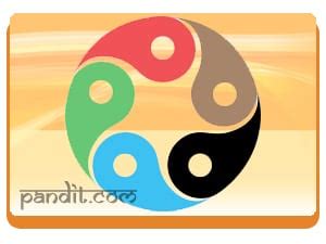 What Are the Best Symbols for Good Luck - Pandit.com
