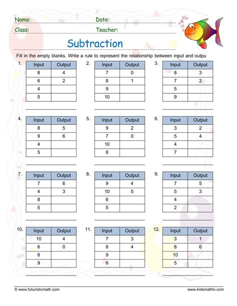 Image result for Basic Subtraction Math Worksheets