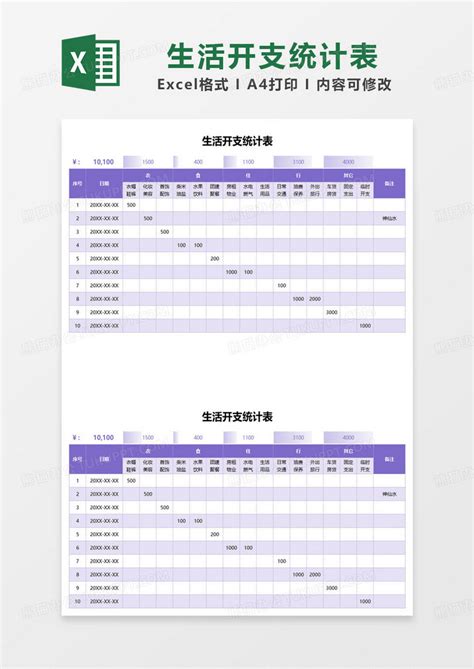 紫色简约家庭生活开支统计表Excel模板下载_熊猫办公