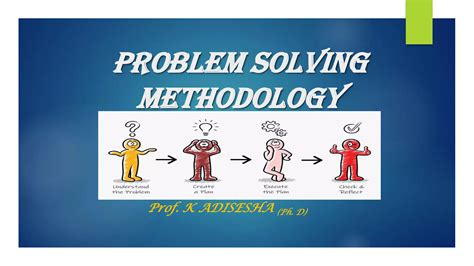 Image result for Problem Solving Methodology