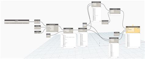 Image result for Export Excel Dynamo