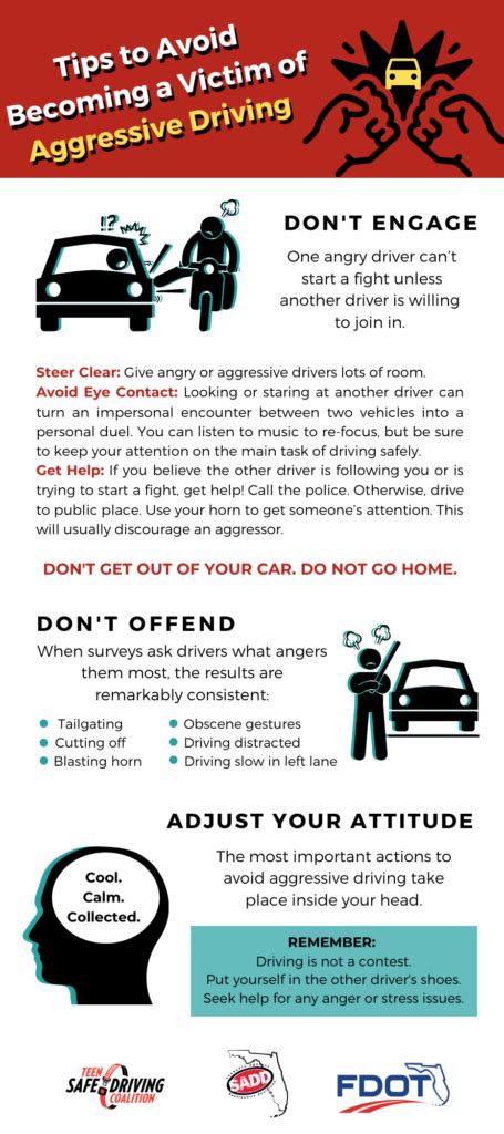 Image result for Aggressive Driving Prevention