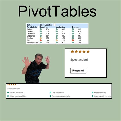 PivotTable Course Free 的图像结果
