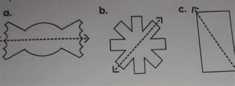 1.Observe and write whether the dotted line on each shaperepresents a ...