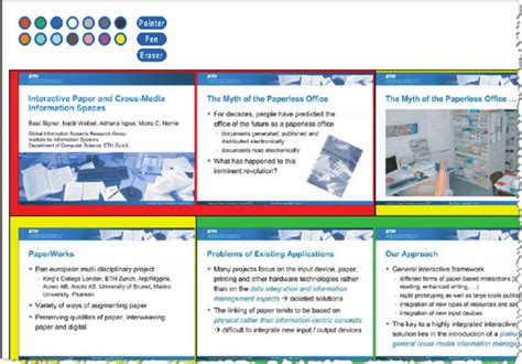 Image result for Structured Presentation