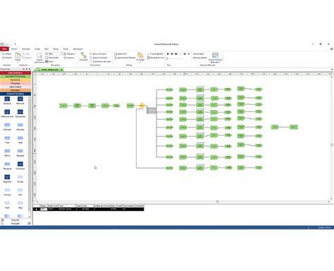 Arena Simulation Software 的图像结果
