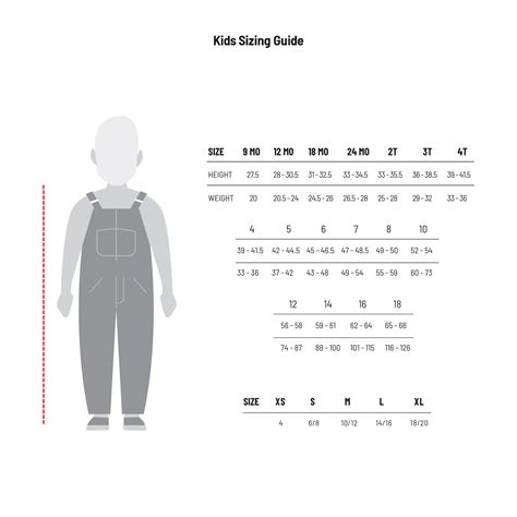 How To Determine Size Of Overalls at Andre Thompson blog