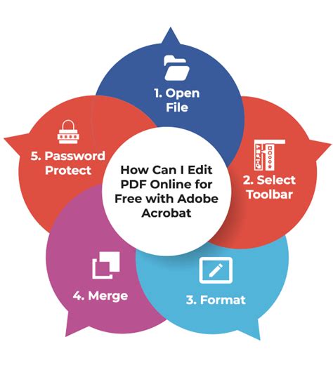 Image result for PDF Reader Best Software