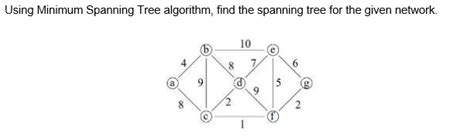 Image result for Minimum Spanning-Tree Solver