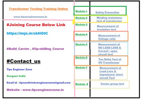 TIPS_ENGINEER ZONE: Online Transformer course for young professional ...