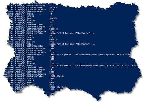 Image result for PowerShell Processing Display