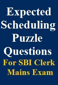 Expected Scheduling Puzzle Questions for SBI Clerk Mains Exam