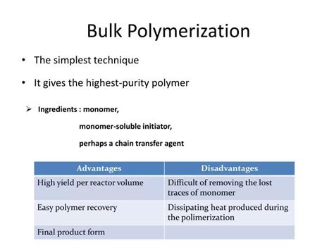 Image result for Bulk Polymerization Process