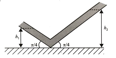 A simple accelerometer (an instrument for measuring acceleration) can ...