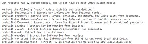 Image result for Form Recognizer Model Icon