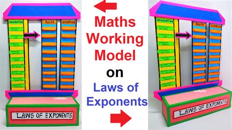 Image result for Maths Simple Working Model