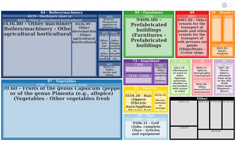Jade Systems - 81 Creasman Hill Rd, Mills River, Nc 28759, Us - company ...