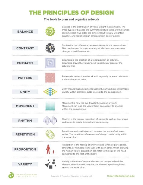 Image result for Visual Communication Design Elements