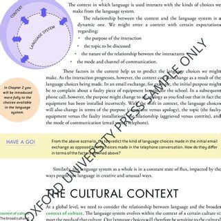 Image result for Language Learning Context