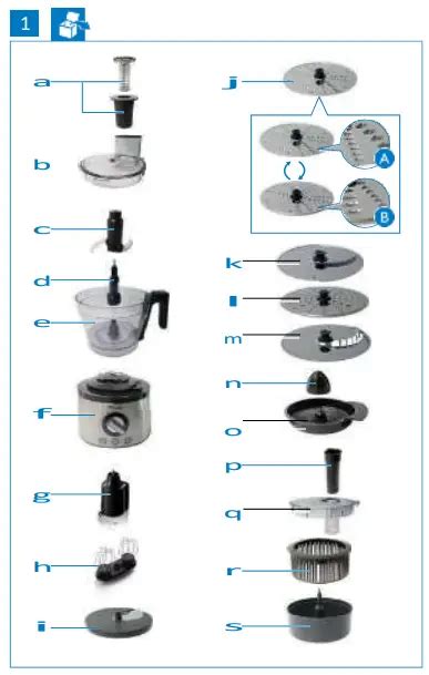 Food Processor User Guide 的图像结果