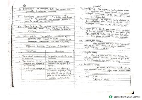 Principle of Inheritance Class 12 One Shot 的图像结果