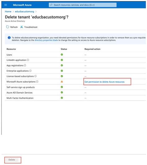 Image result for Azure Tenant Reources