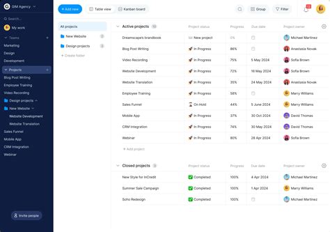 Image result for MPP How to Create Task Board Groups