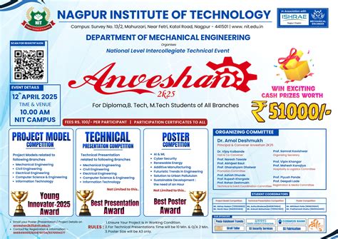 anveshan 2k25 – Nagpur Institute of Technology