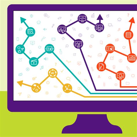 Image result for Digital Fluency Program UL