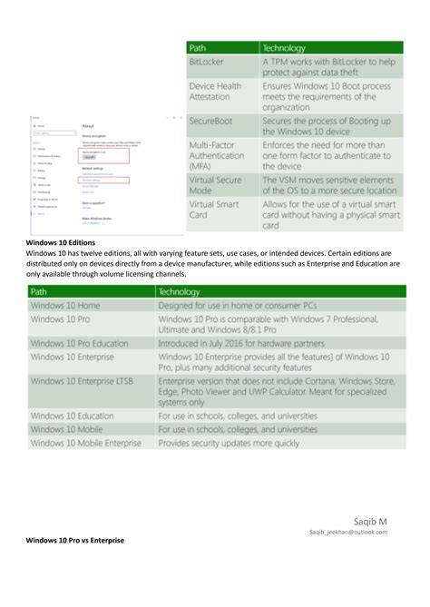 Image result for Configuring Windows 10