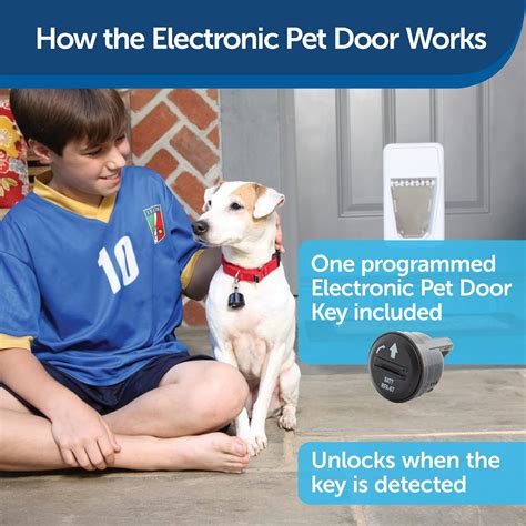 PetSafe Electronic Smart Pet Door User Manual
