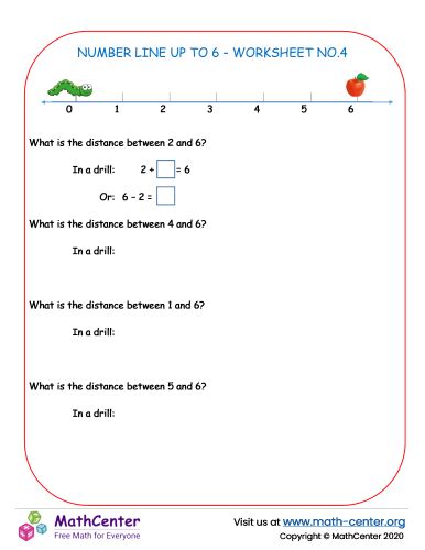 Image result for Number Line Worksheet for Grade 6 PDF