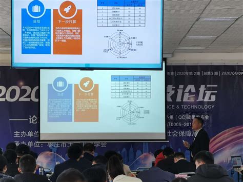 枣庄市2020年度第二期墨子科技论坛成功举办-枣庄市科学技术协会