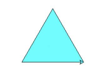 Image result for Python Triangle