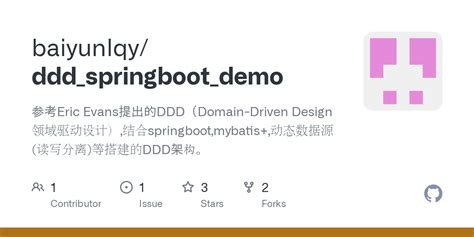 Image result for Demo Project for Spring Boot DDD Project