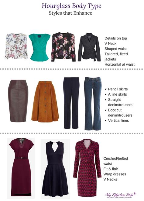 What To Wear For Bottom Hourglass Body Shape at Noma Andrews blog
