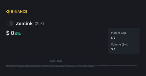 Zenlink Price | ZLK to USD Converter, Chart and News