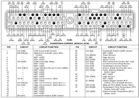 Image result for 2003 Ford Taurus Replace O2 Sensor