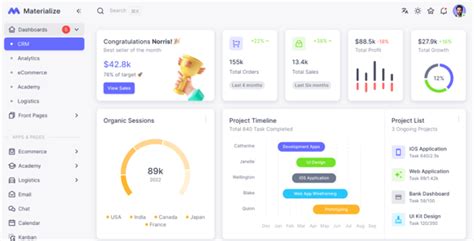 Image result for Materialize CSS Form Templates