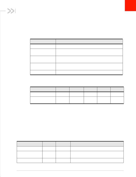 AirPrime XM1110 Specification Datasheet by Sierra Wireless | Digi-Key ...