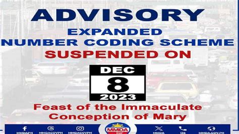 Number coding in Metro Manila Number Coding Scheme Explained 的图像结果