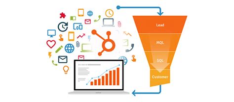 Best Lead Management CRM System in Delhi, India | CRIMS