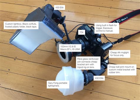 Macro Setup Tutorial 的图像结果