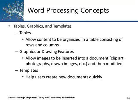 Basic Application Software 的图像结果