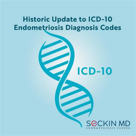 Update to ICD-10 Endometriosis Diagnosis Codes | Seckin, MD