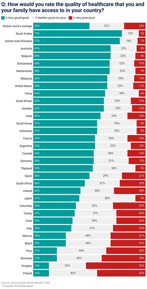 Here Are The Top 10 Health Concerns Linked To Meat – JQMCLV