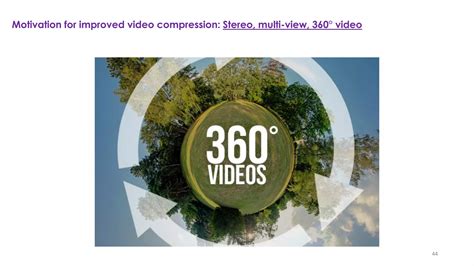 Image result for VVC Coder