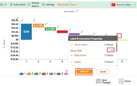 Image result for Depreciation Tutorial