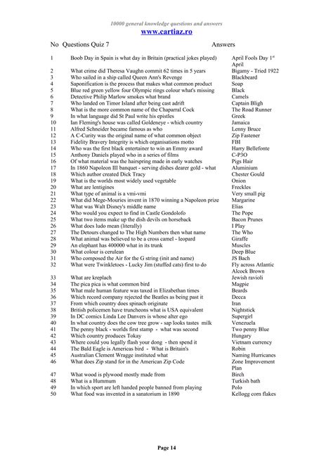 Image result for 1000 General Knowledge Questions