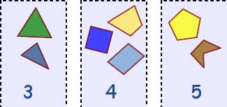 Image result for Classify